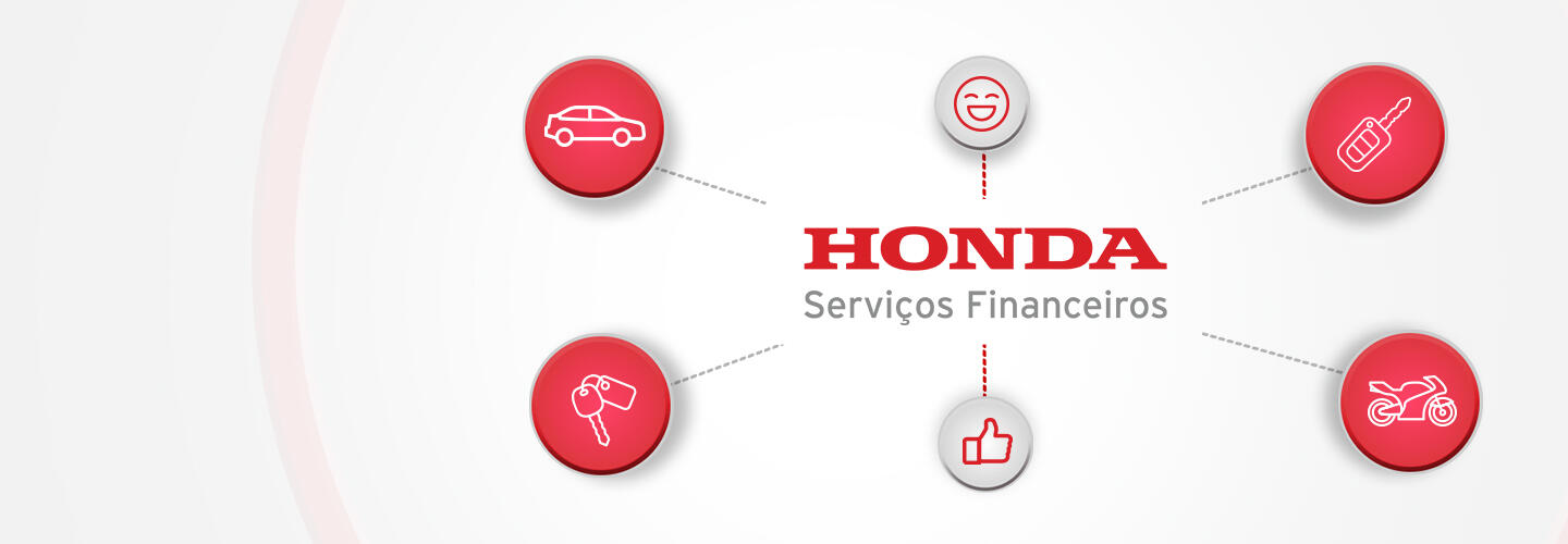 Honda Serviços Financeiros 